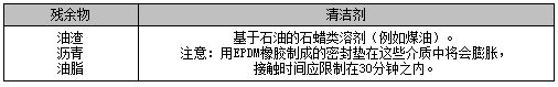 1515400611127653.png blob.png